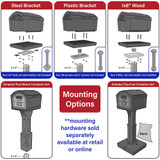 Mounting options