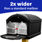 Two times wider than a standard mailbox; two standard mailboxes would fit inside